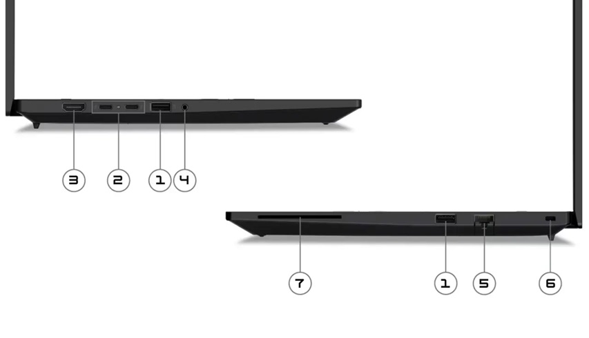 Lenovo ThinkPad P14s Gen 5 - cổng kết nối