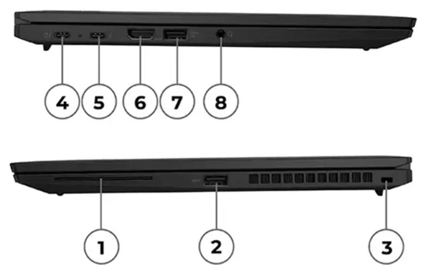 Lenovo ThinkPad T14s Gen 4 - cổng ngoại vi