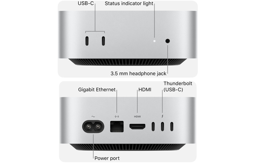Apple Mac mini M4 - cổng ngoại vi