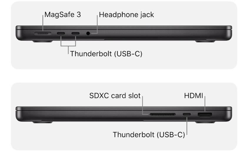 MacBook Pro 16 M4 - cổng kết nối
