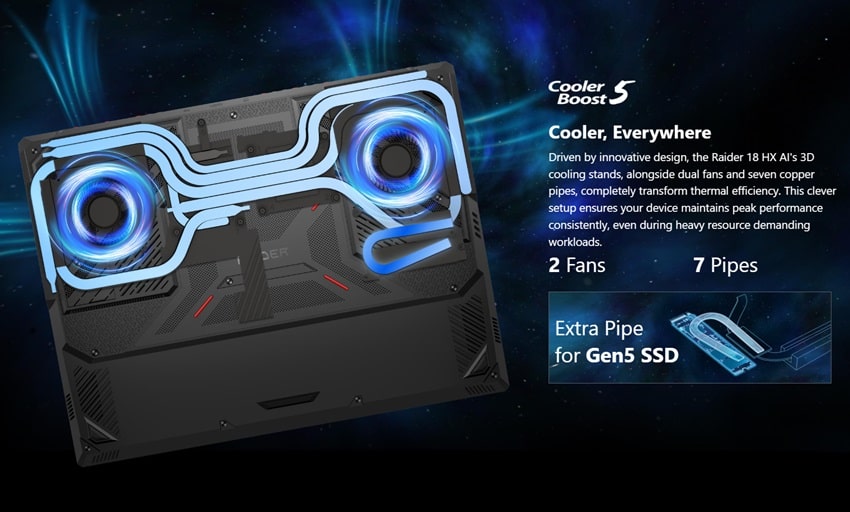LAPTOP MSI RAIDER 18 HX AI A2XW - tản nhiệt