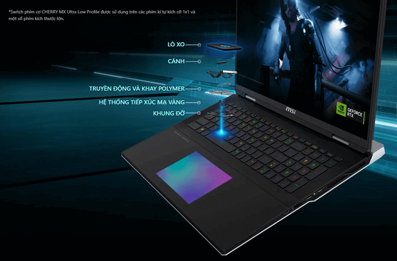 Laptop MSI Titan 18 - Keyboard
