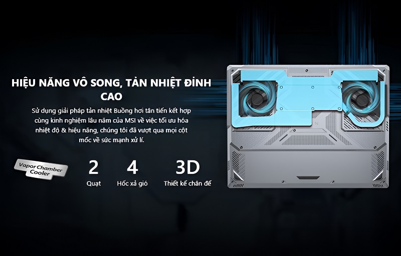 Tản nhiệt của laptop MSI Titan 18