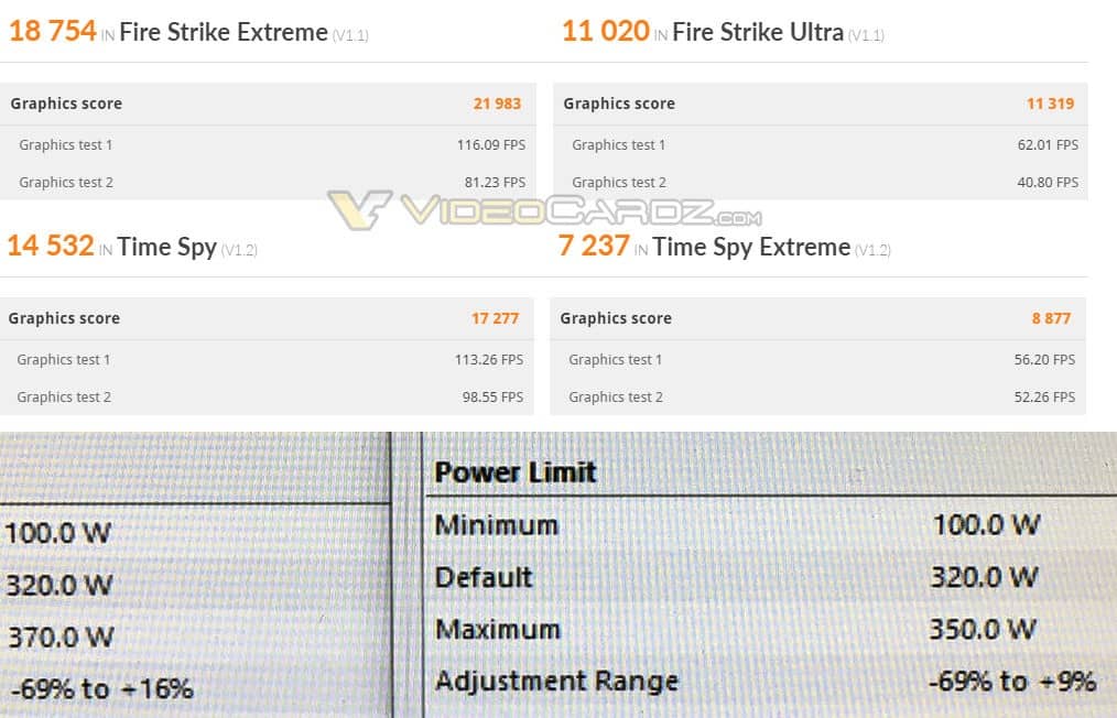 các mẫu GeForce RTX 3080