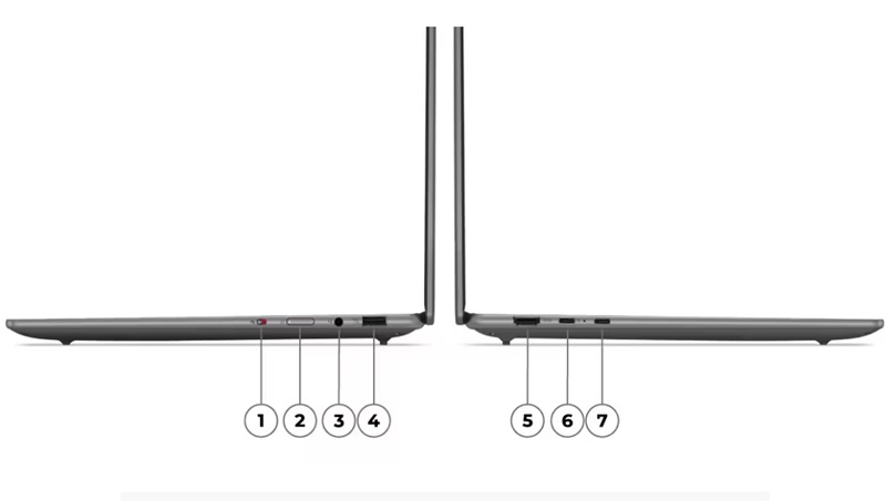Cổng kết nối của laptop Lenovo Yoga Pro 7 14IMH9