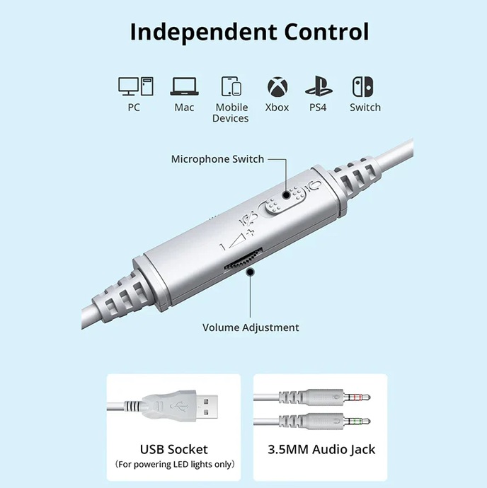 Giao thức kết nối của Headset Gaming Onikuma X25 Pro