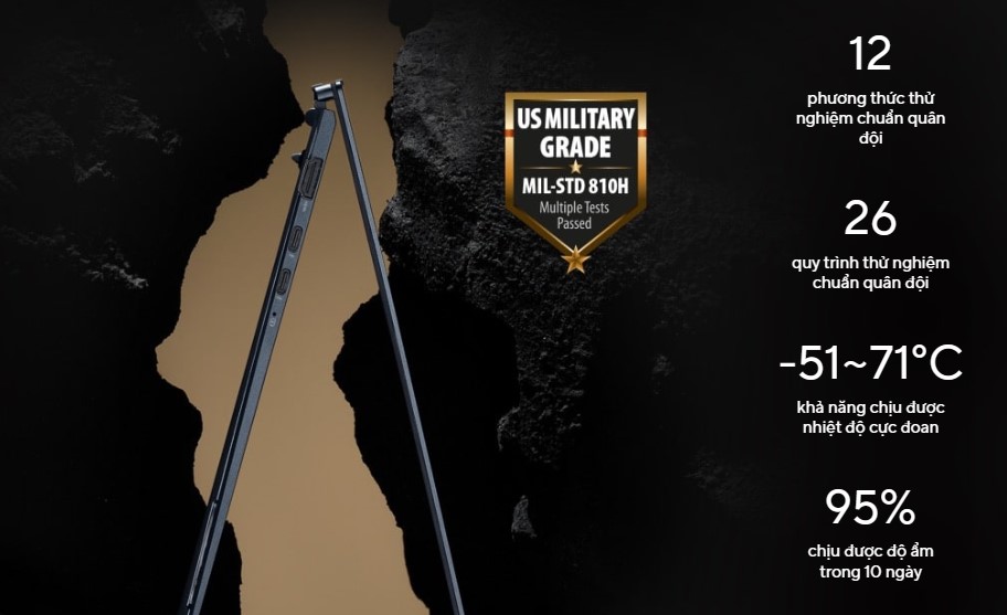 Sức mạnh bền bỉ của Asus Zenbook S13 OLED