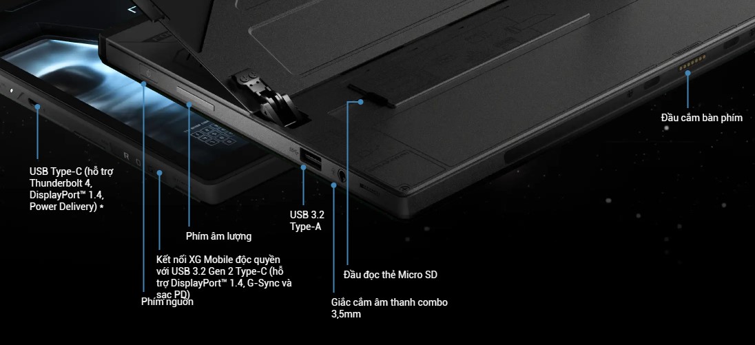 Cổng kết nối ASUS ROG FLOW Z13