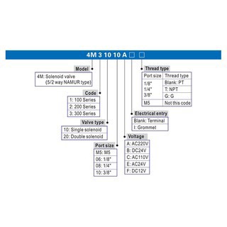 Van Điện Từ Khí Nén AIRTAC 4M310-10
