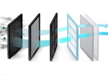 TOP 5 BENEFIT OF AIR PURIFIERS TOP 5 BENEFIT OF AIR PURIFIERS