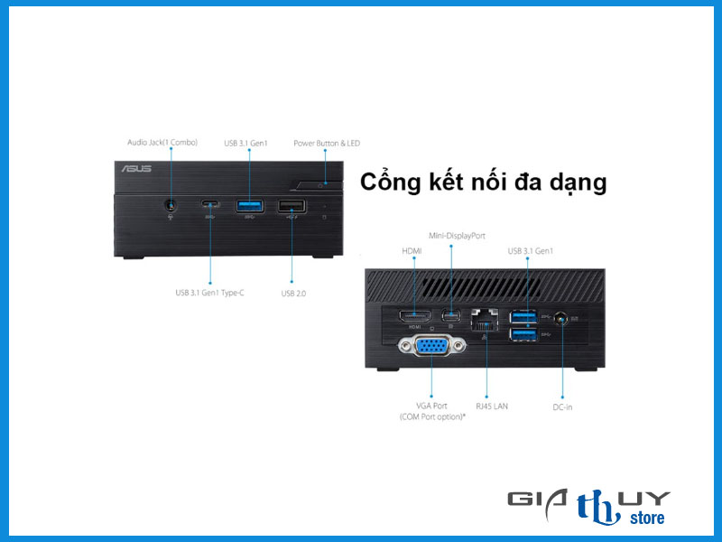 Các cổng kết nối của PC mini