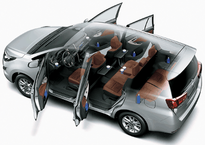 giá lăn bánh innova