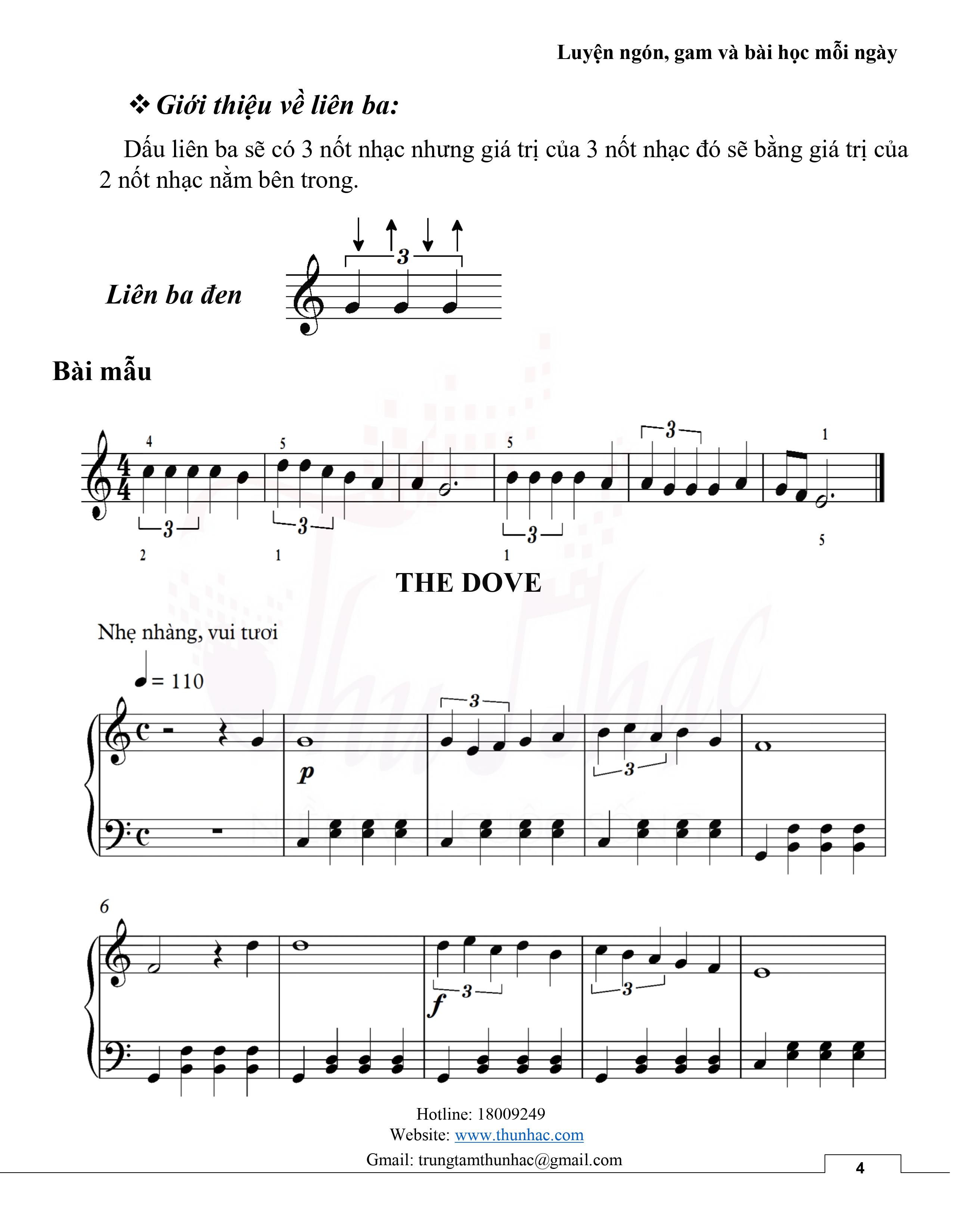 tài liệu tự học Piano hiệu quả tại nhà