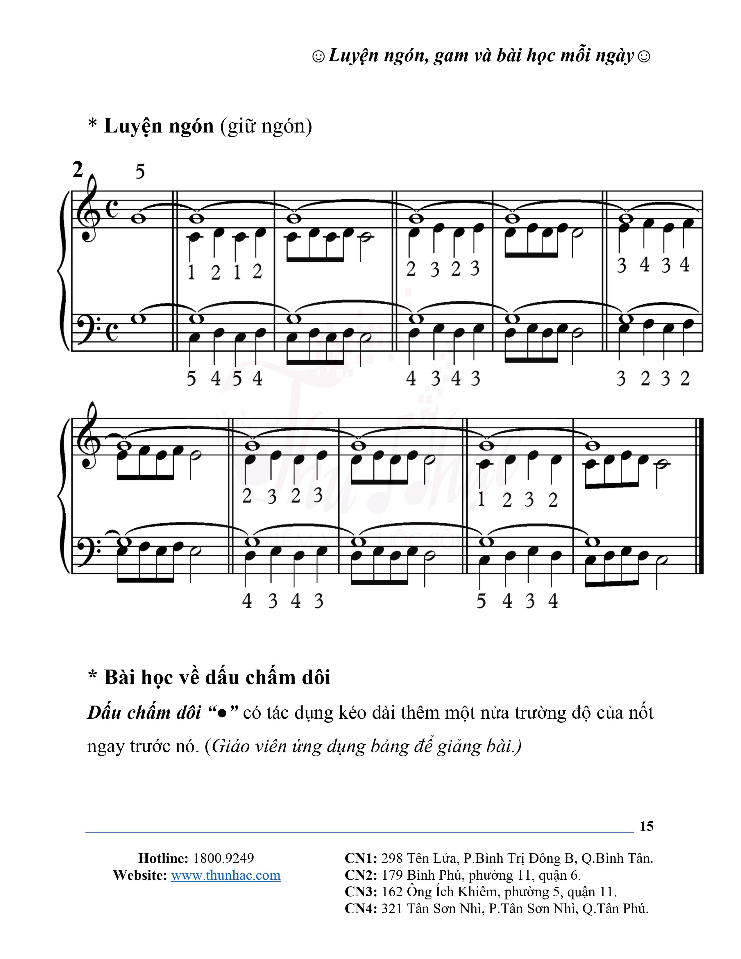 Bài tập luyện ngón piano nâng cao