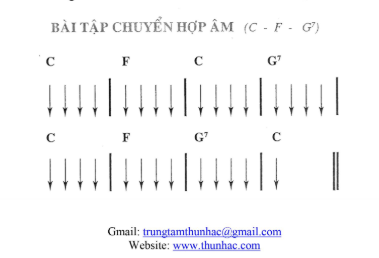 Bài tập chuyển hợp âm guitar ( C - F - G7 )