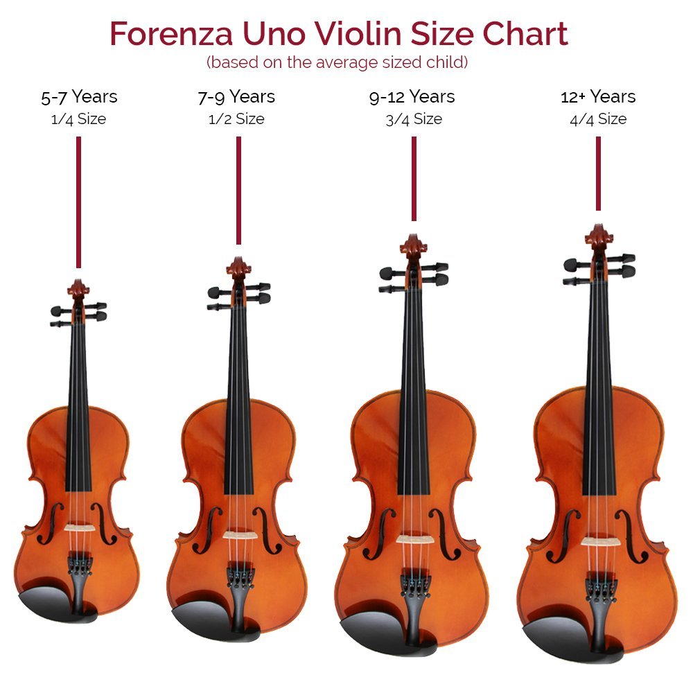 Cách chọn đàn Violin phù hợp với tuổi