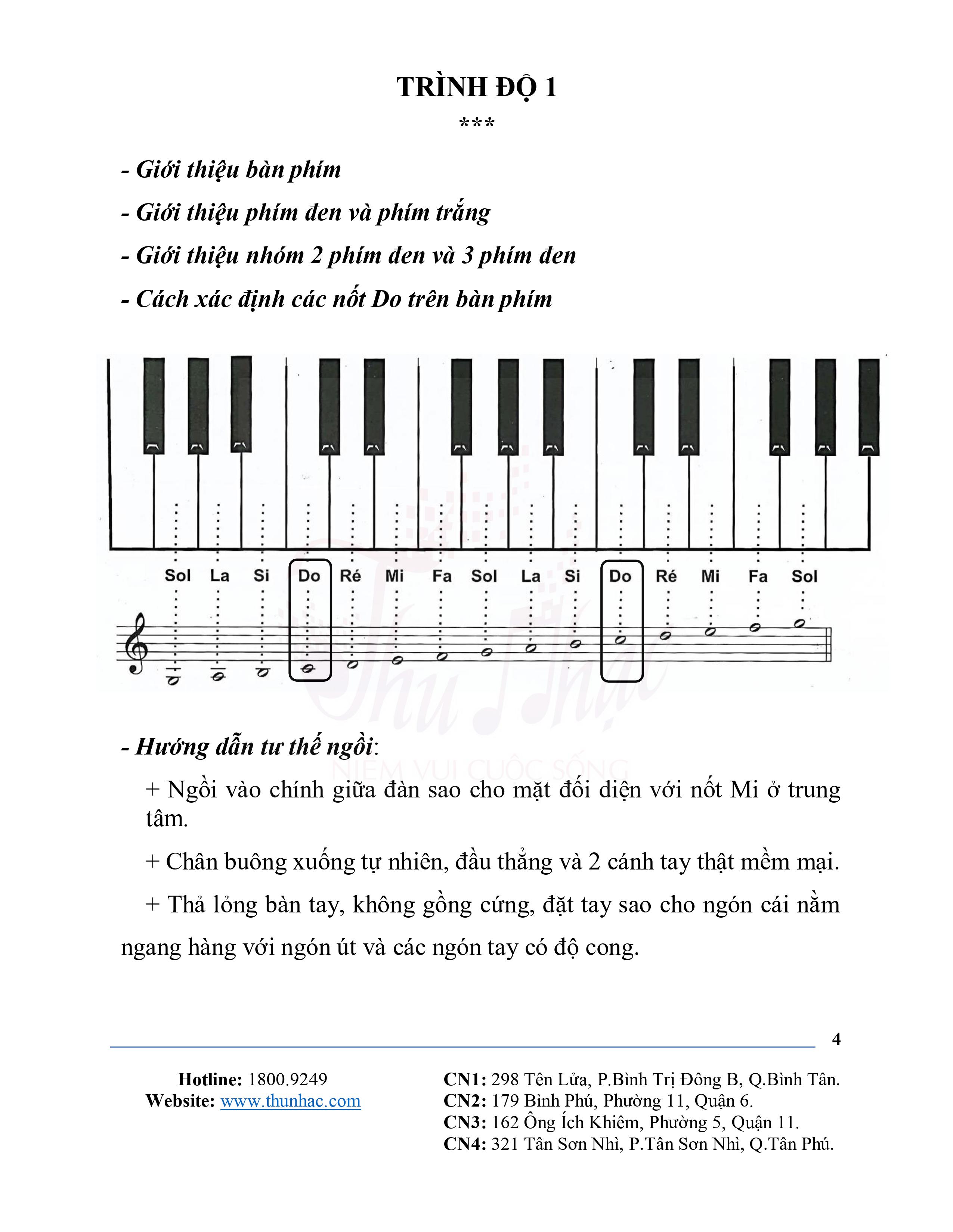 Kiến thức dẫn nhập bộ môn piano