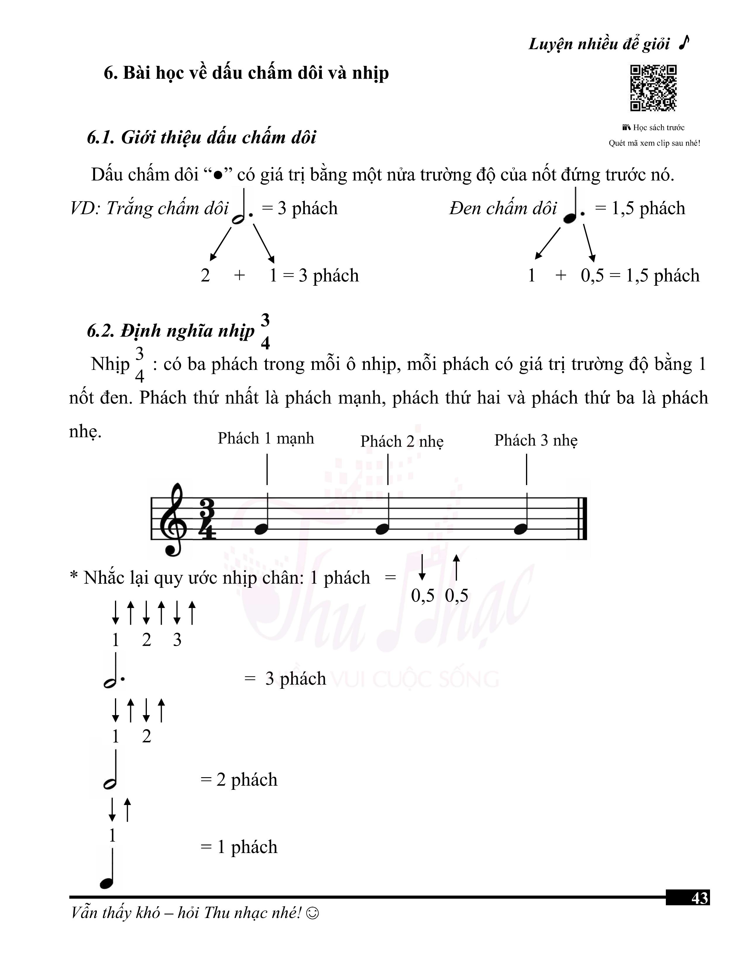 Các ký hiệu nhạc lý piano cơ bản cho người mới