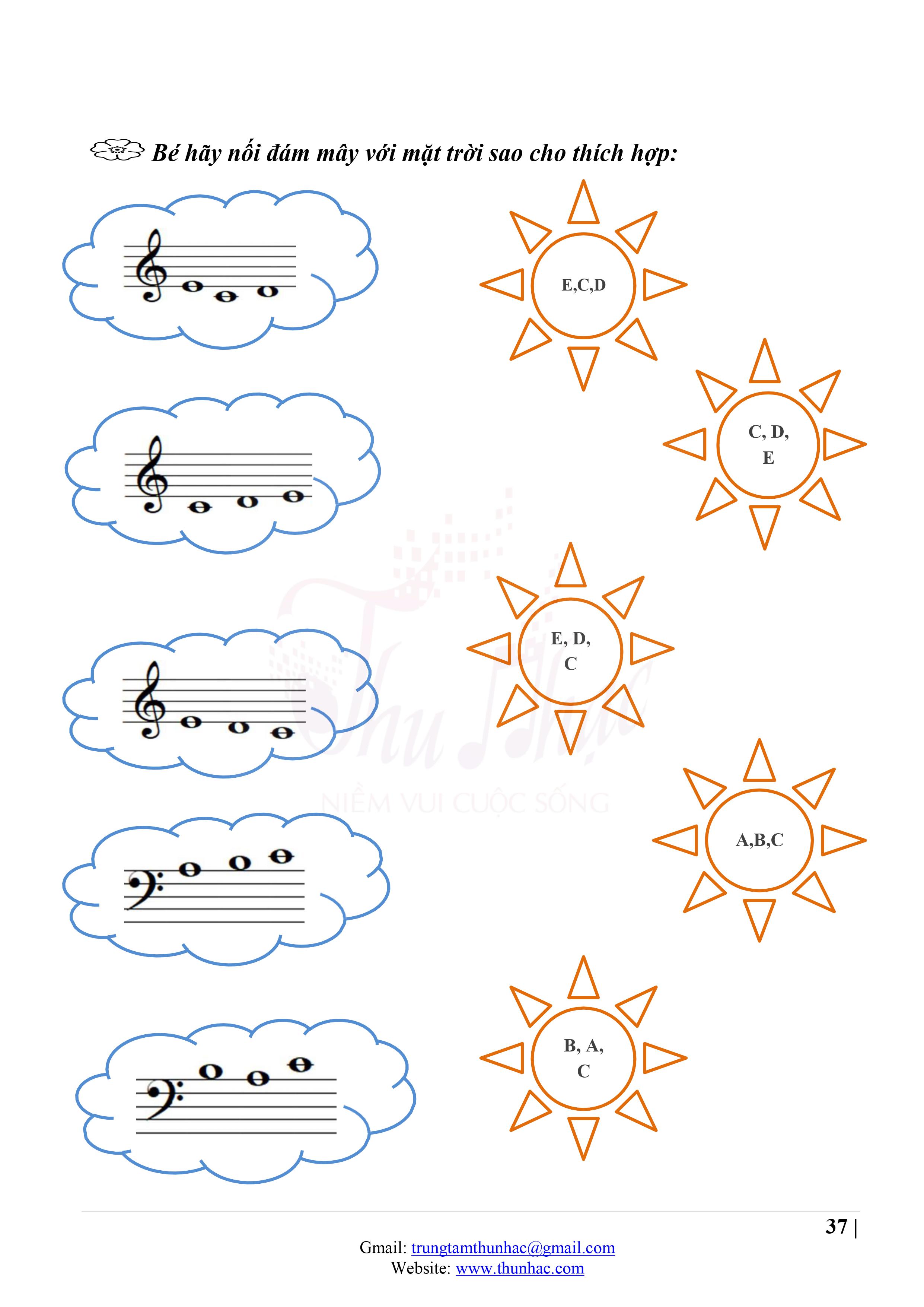 Giáo trình dạy đàn Piano cho bé hiệu quả