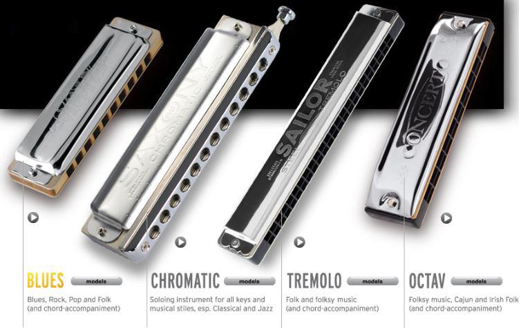 Các loại kèn Harmonica