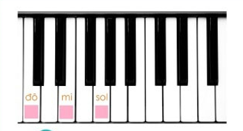 Hợp âm Đô trưởng (C) piano