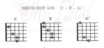 Những hợp âm guitar căn bản C - F - G7