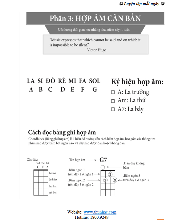 Hợp âm ukulele căn bản