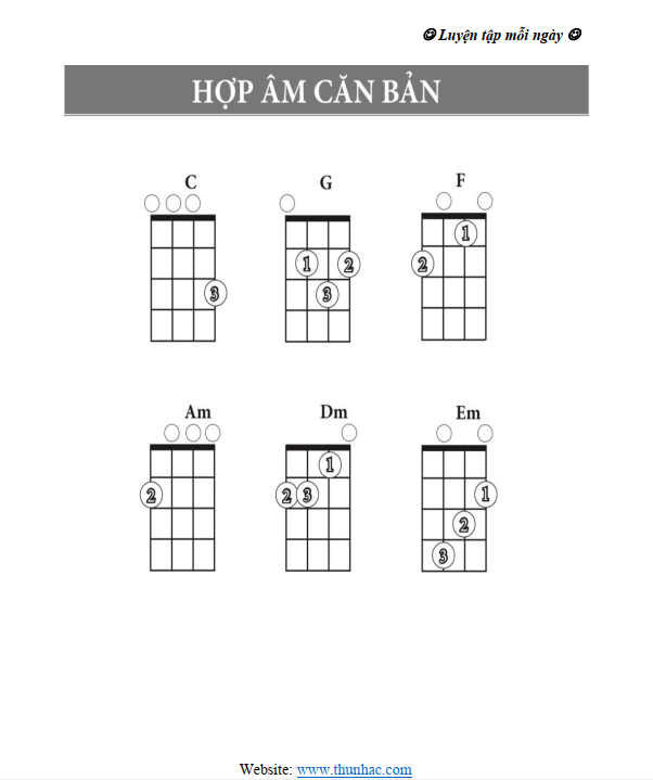 Hợp âm ukulele căn bản