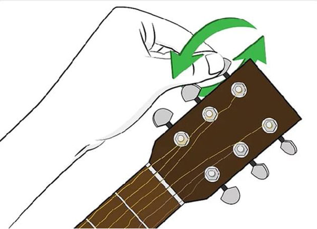 Hướng dẫn cách thay dây đàn Guitar Acoustic đơn giản, nhanh chóng