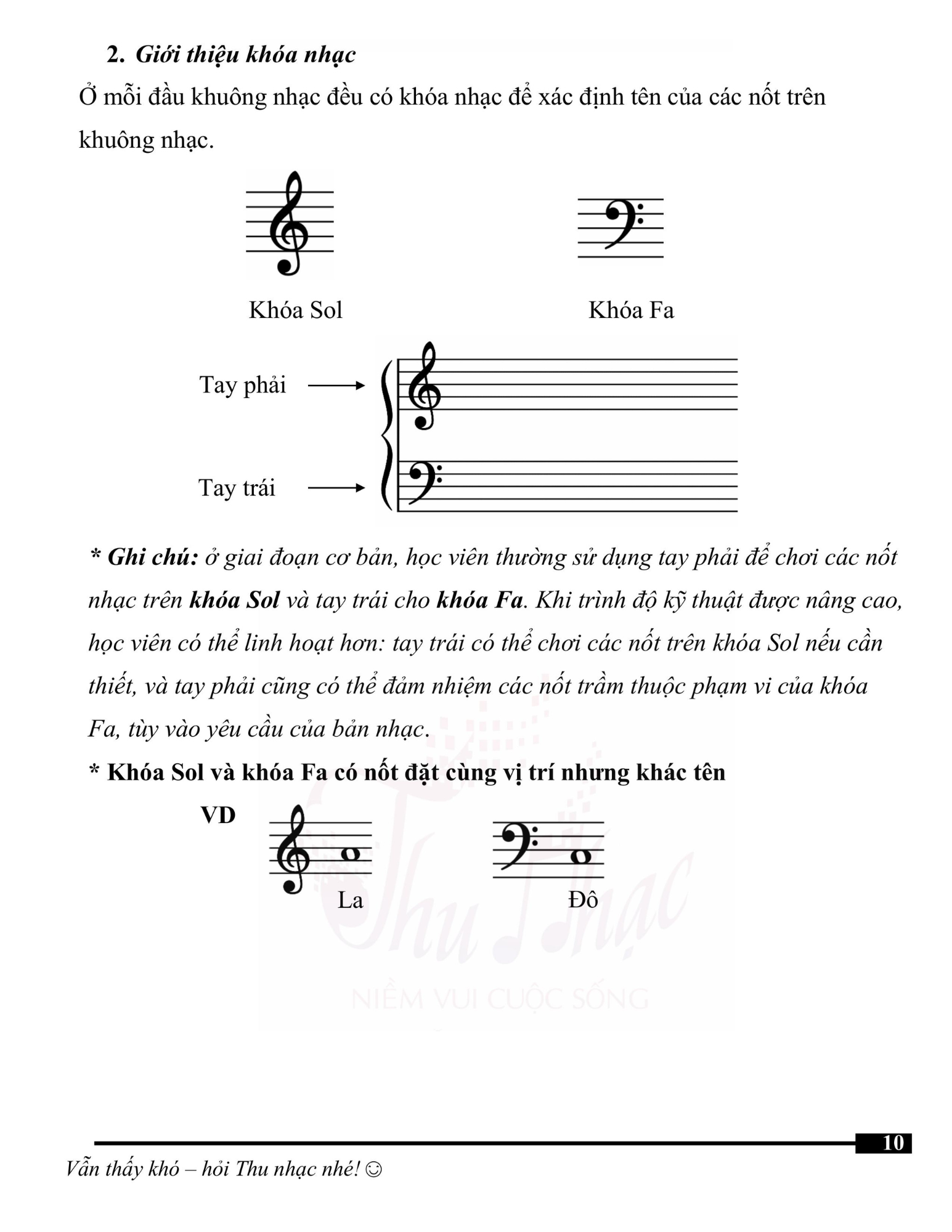 Khóa học piano cơ bản cho người mới