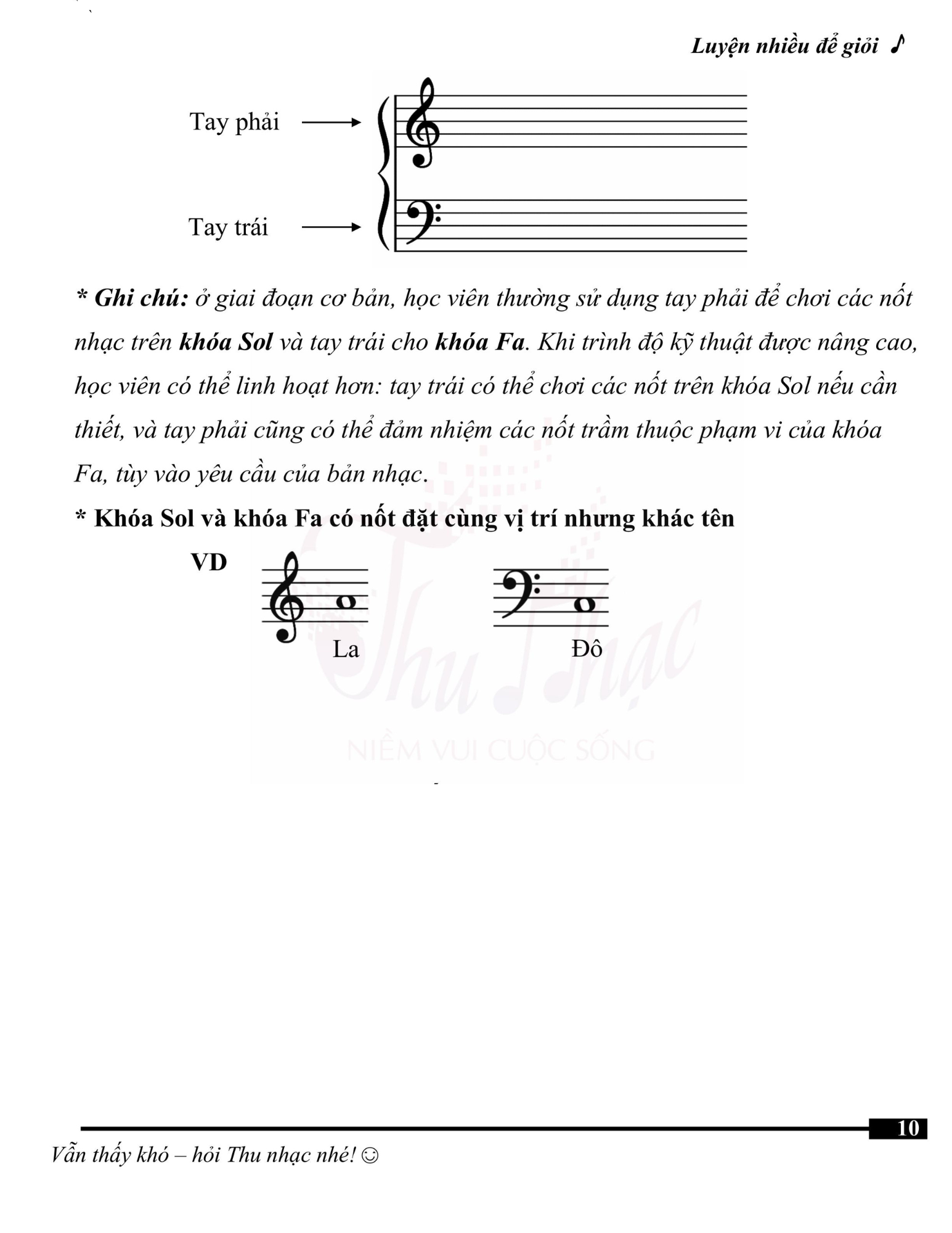 Cách xác định nốt nhạc trên khóa Sol và khóa Fa