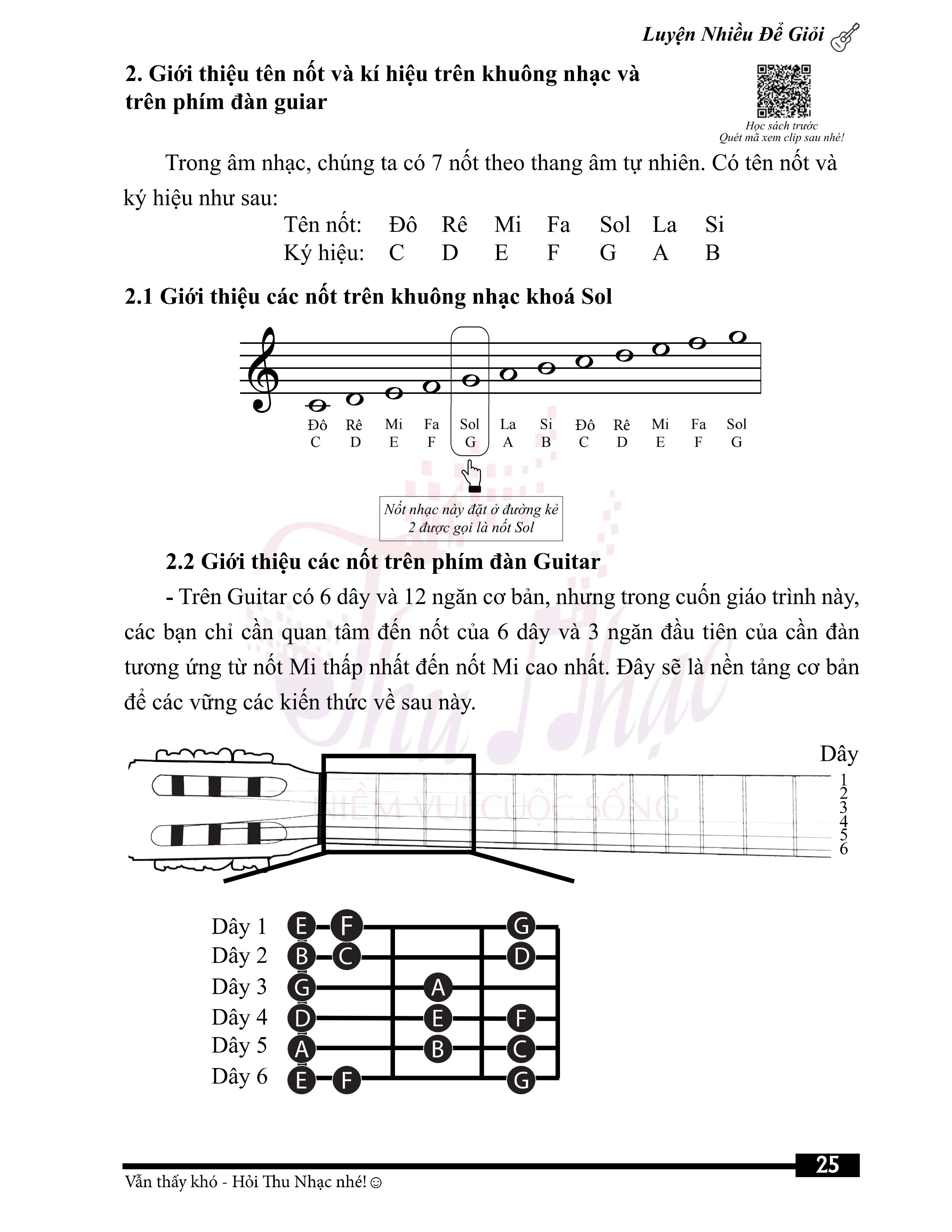 Giới thiệu tên nốt và ký hiệu - Giáo trình guitar cơ bản 1