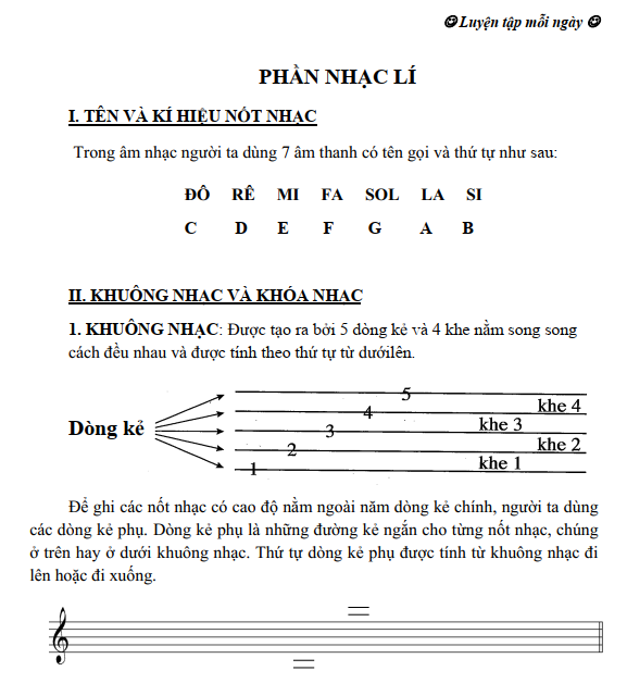 Nhạc lý guitar căn bản