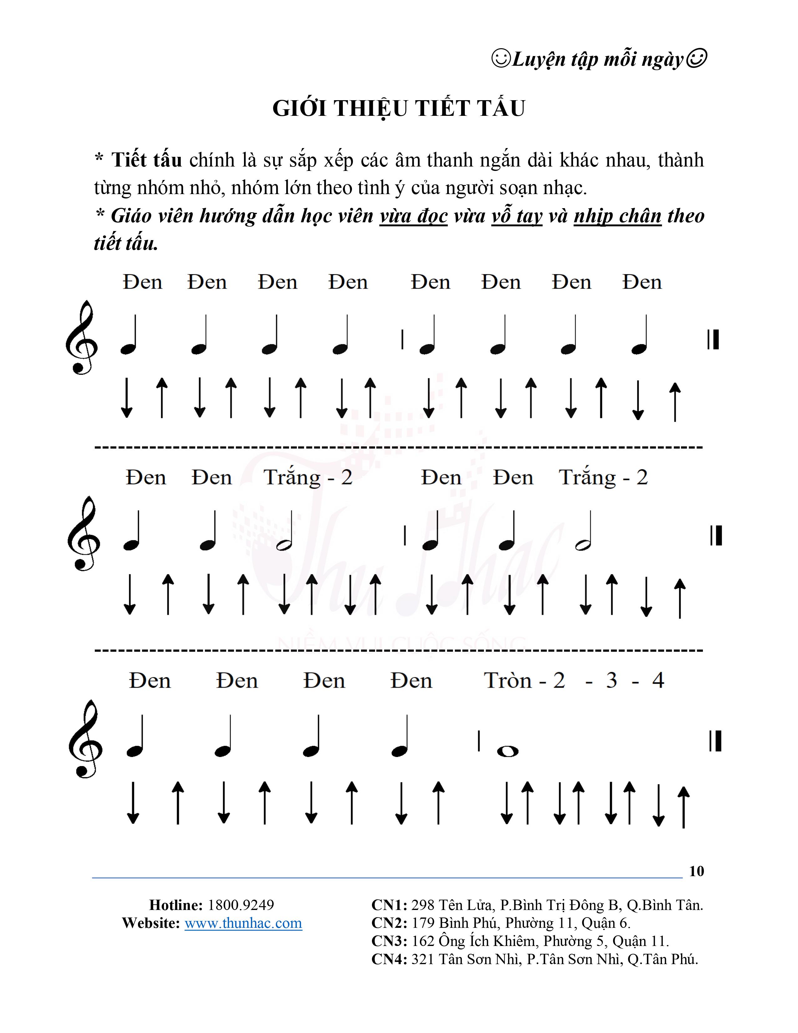 Kiến thức nhạc lý piano cơ bản