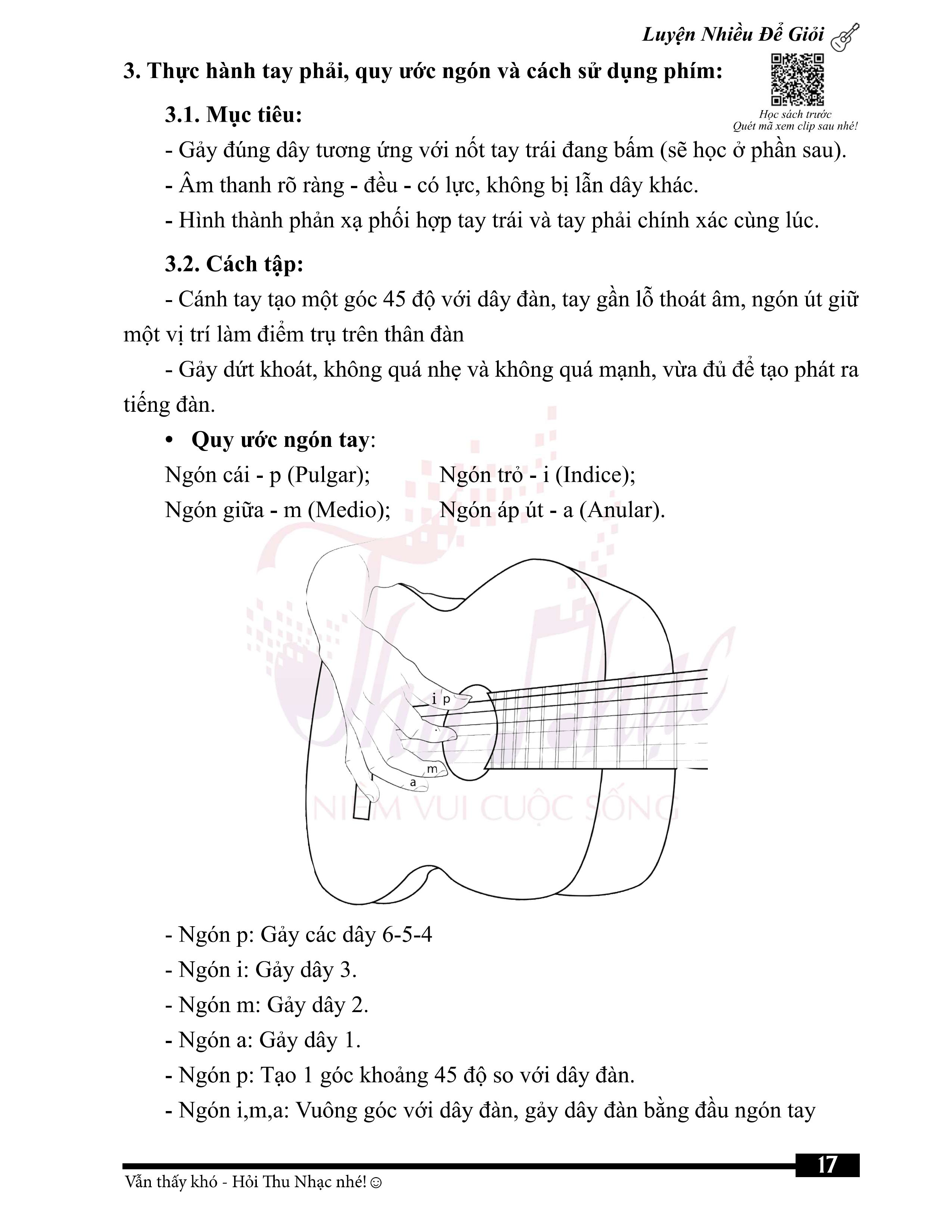 Quy ước ngón khi chơi đàn guitar