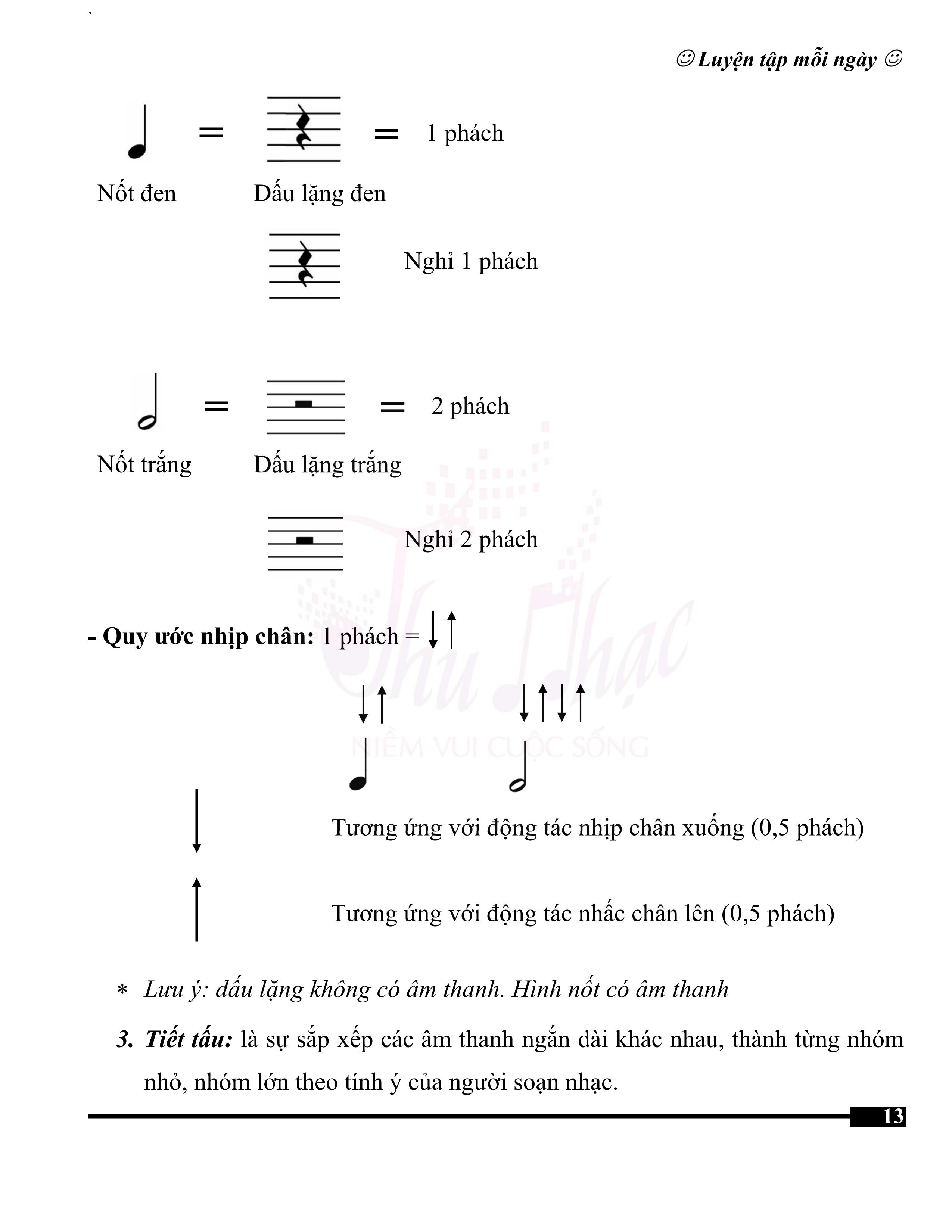 Mối quan hệ giữa nhịp và tiết tấu