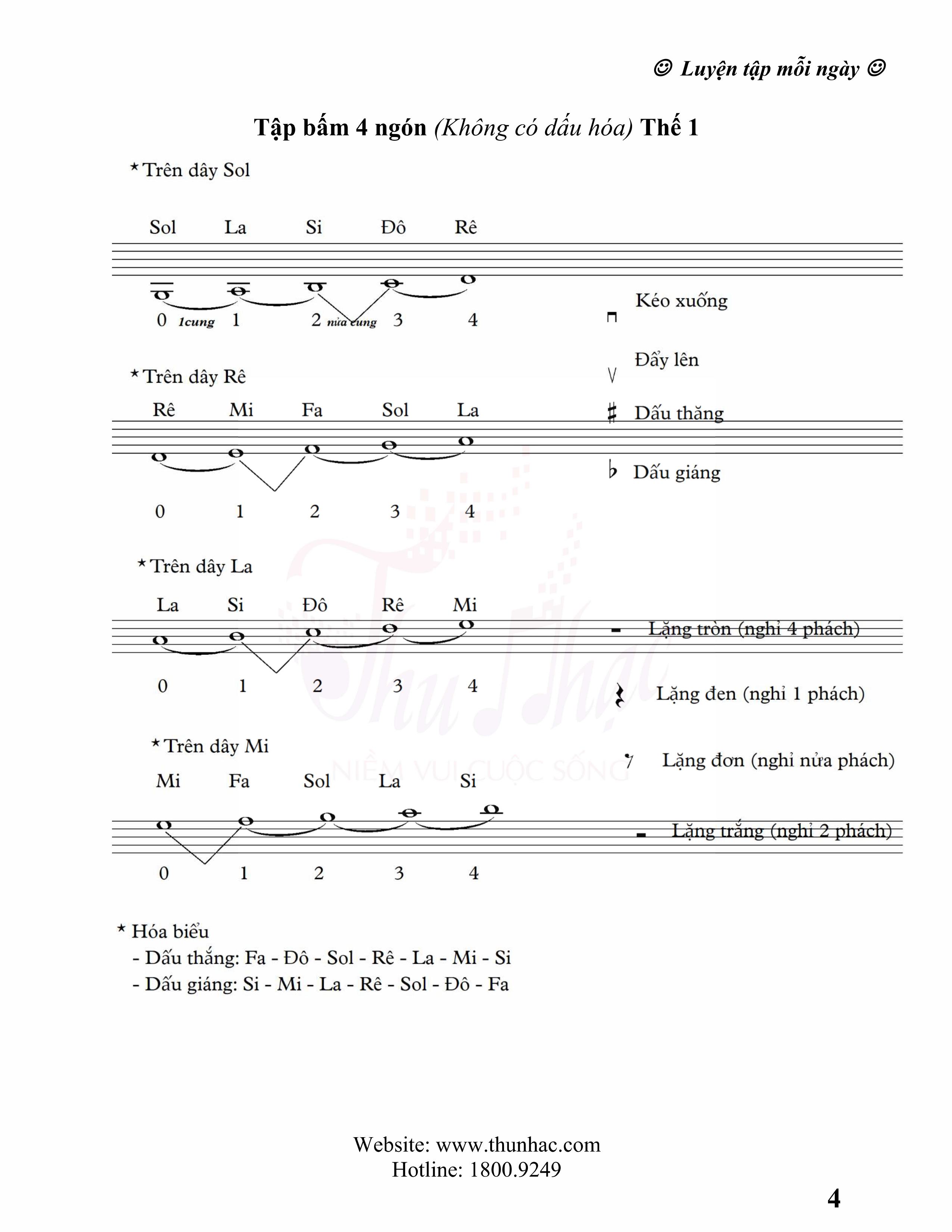 Bài tập bấm 4 ngón trên đàn violin