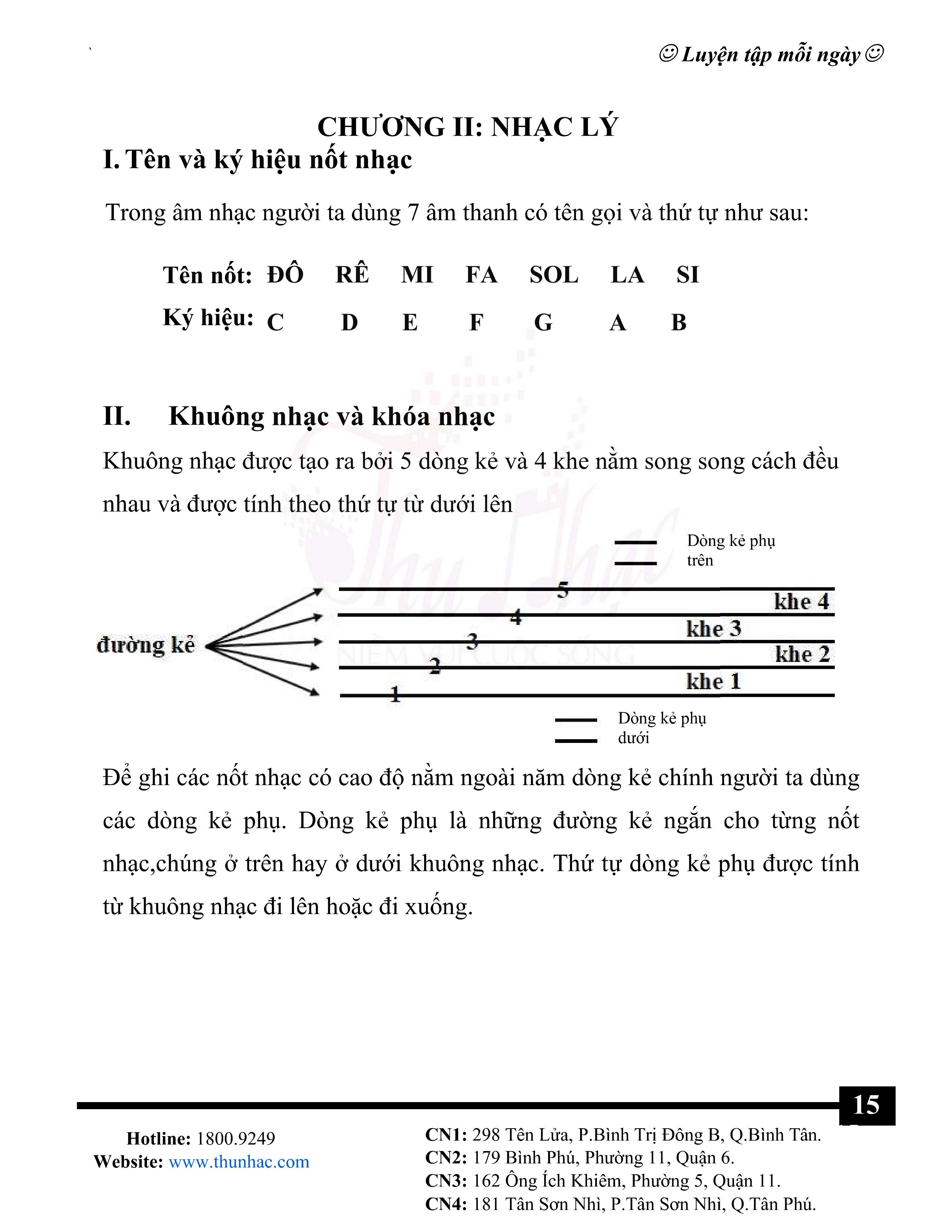 Học đàn guitar cơ bản cho người mới