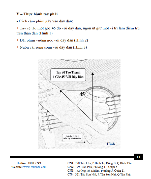 Thực hành tay phải guitar