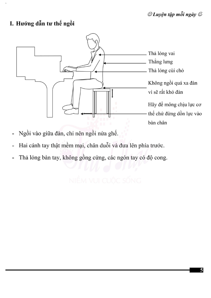 khóa học piano cơ bản qua video