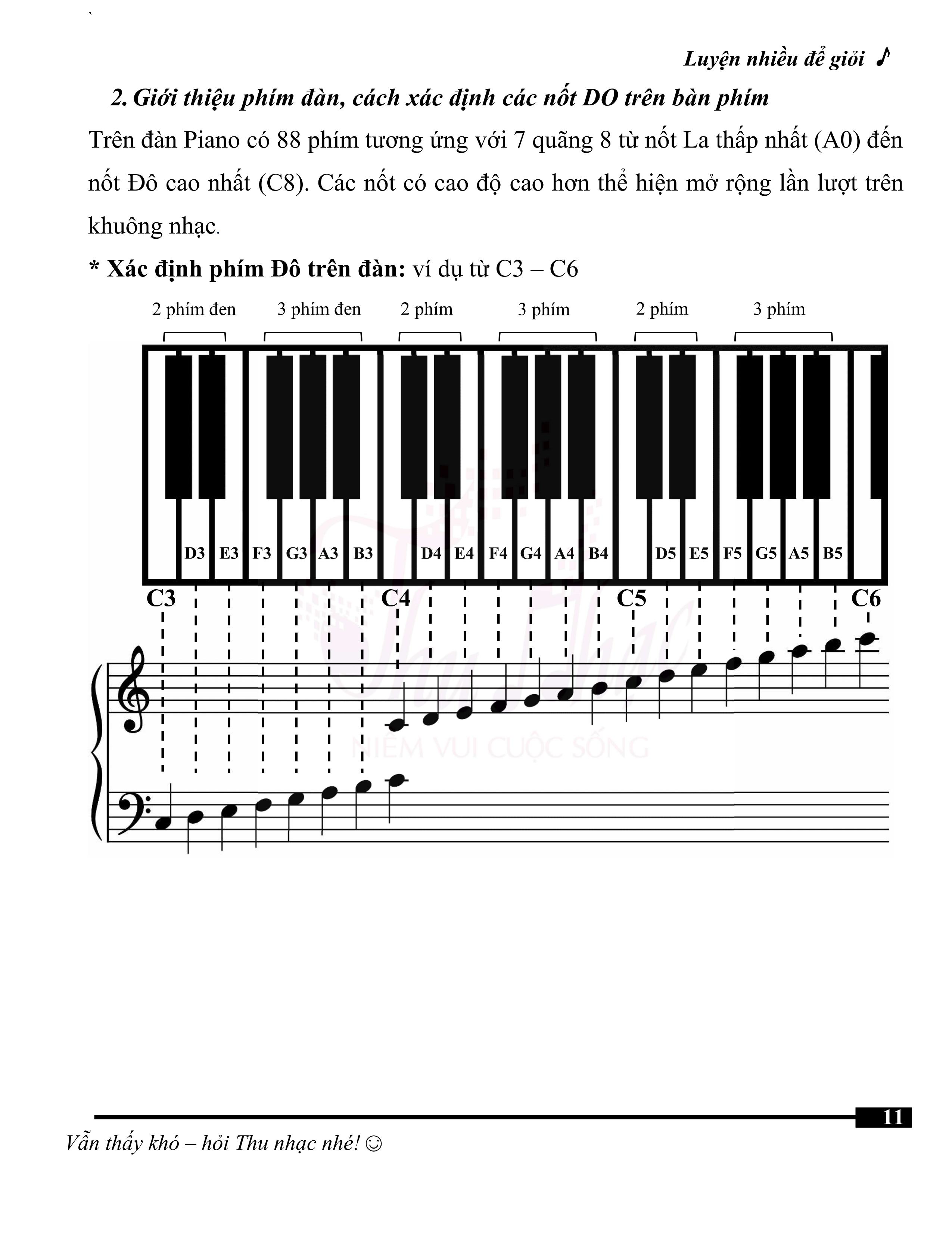 Giới thiệu bàn phím piano cho người mới