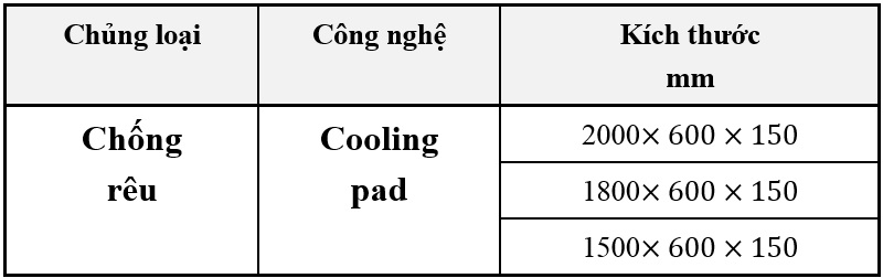 thông số tấm làm mát