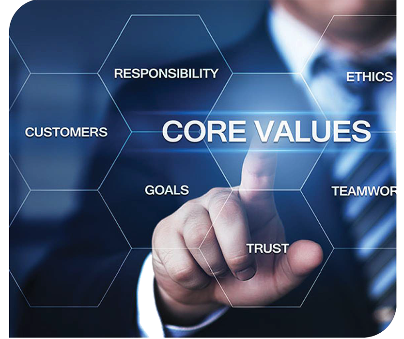 Cam kết của chúng tôi