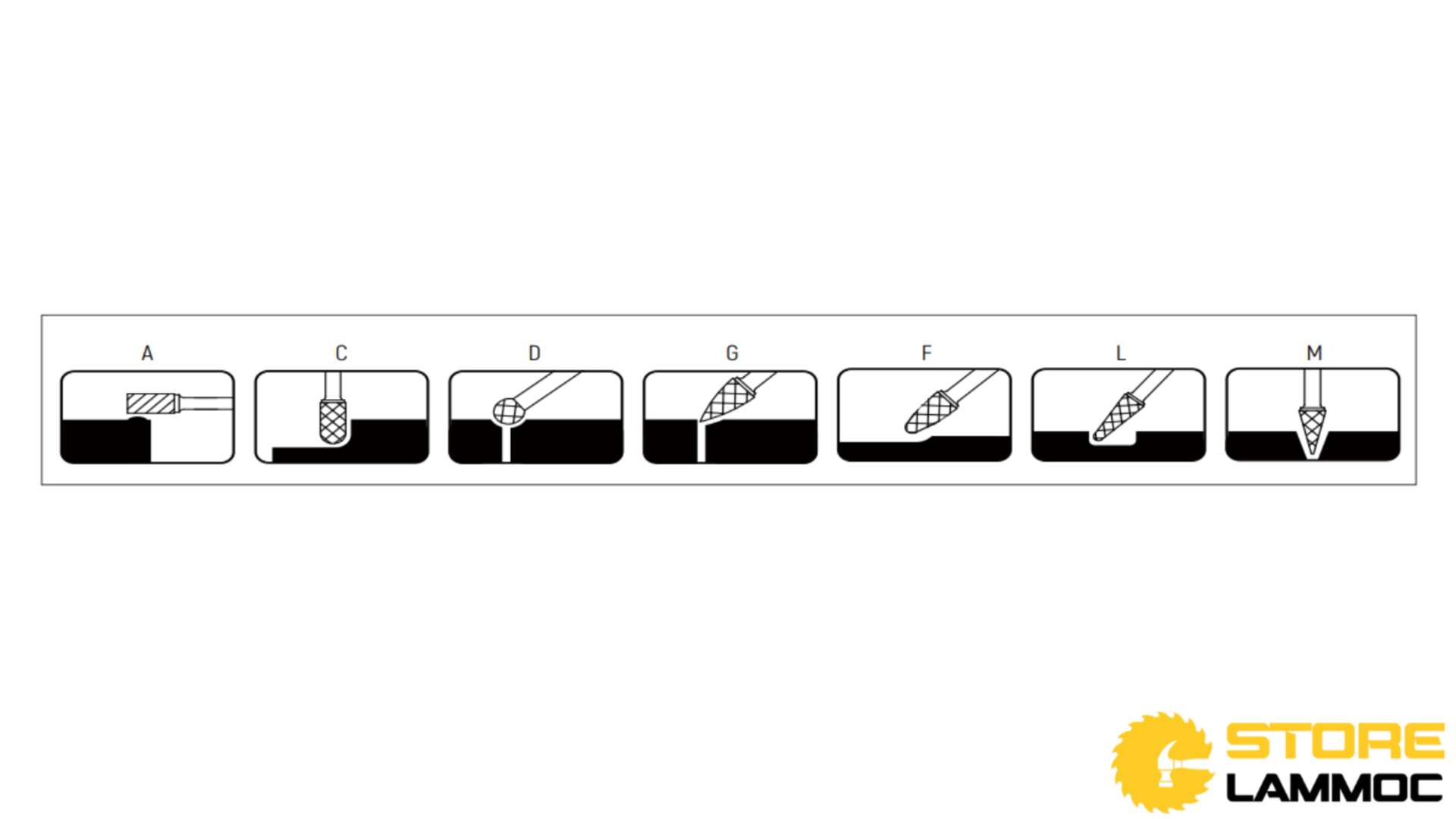 Bộ mũi doa loại X (bộ 5 cái) Sata 53702