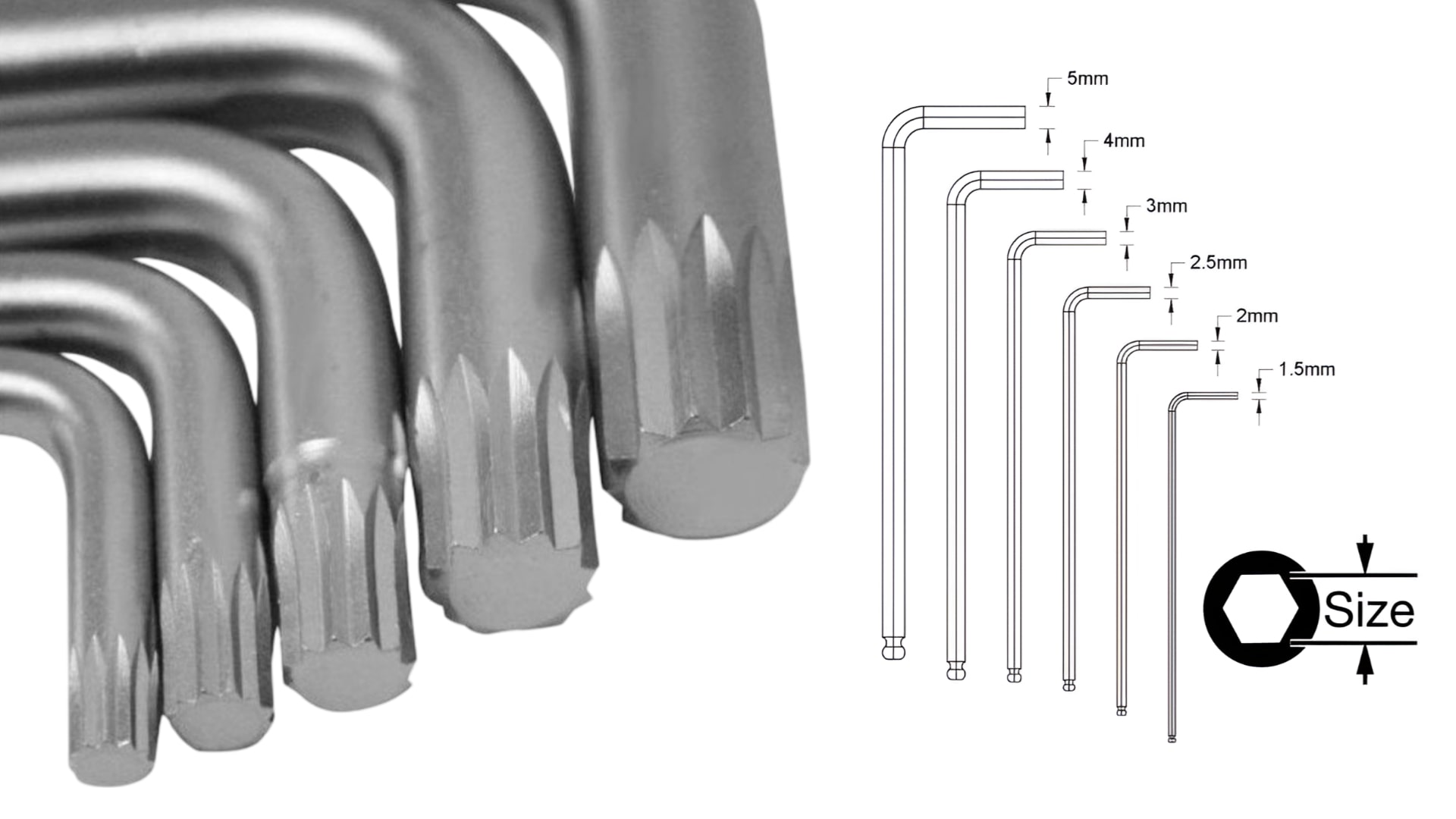 Giới thiệu bộ lục giác nhỏ