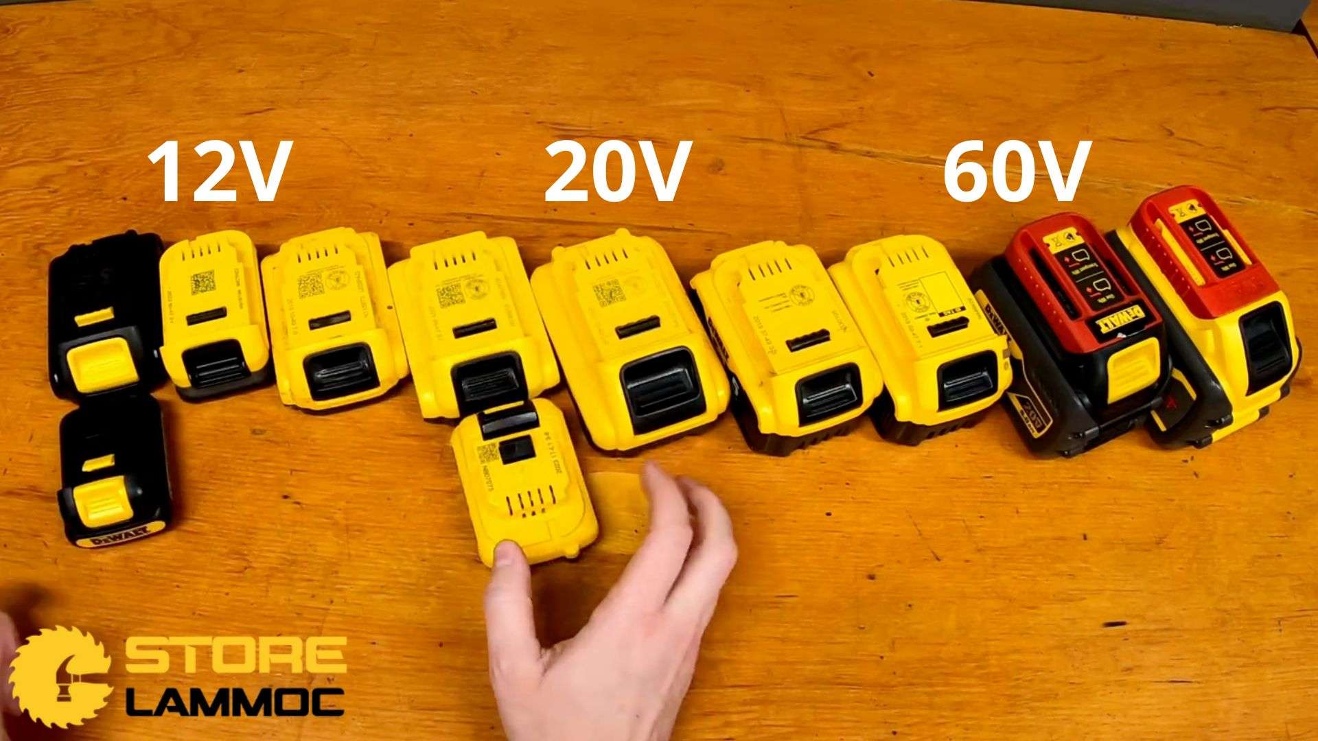 Các Loại Điện Áp Chính Của Pin Dewalt