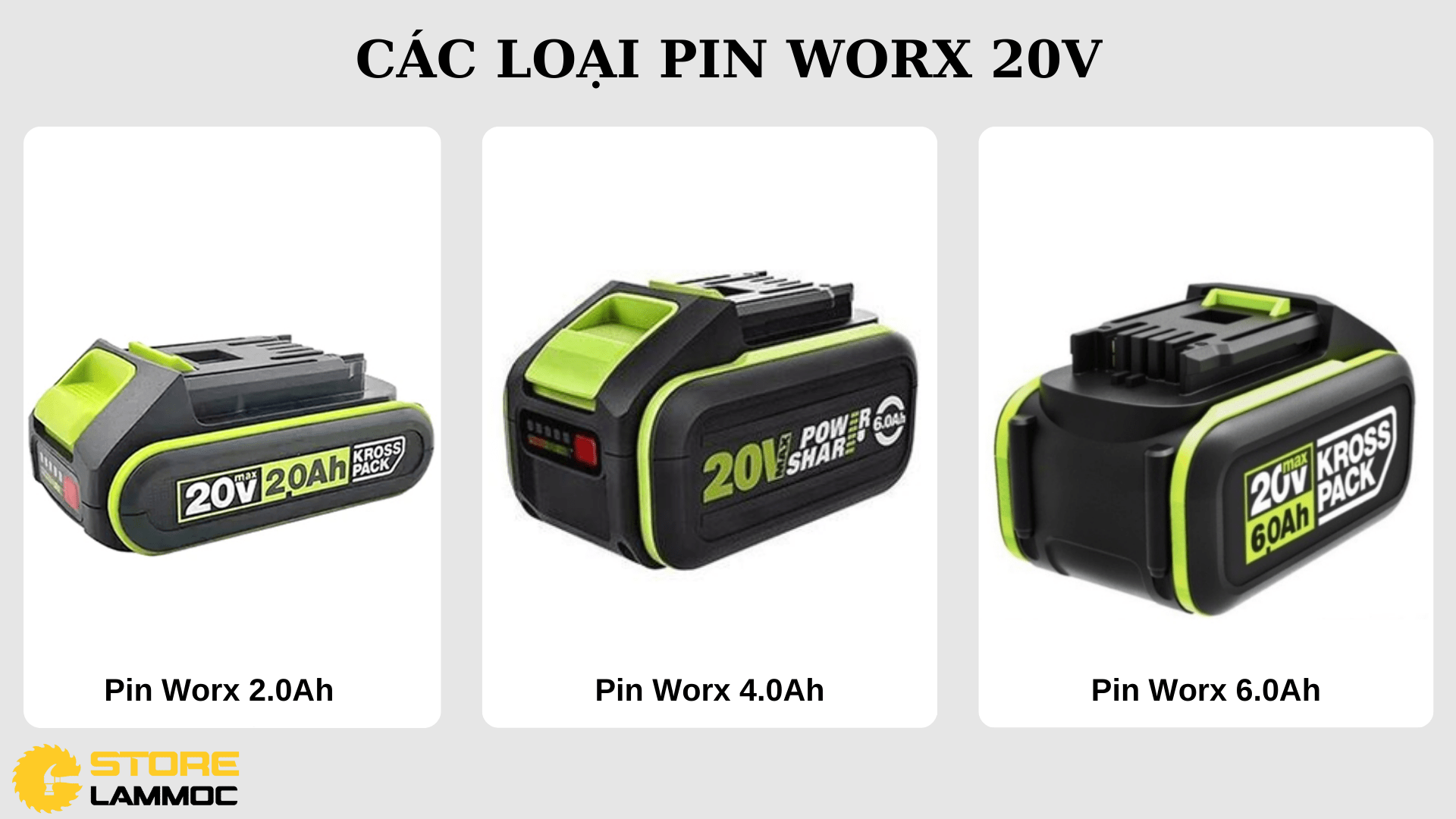 Các loại pin Worx 20V