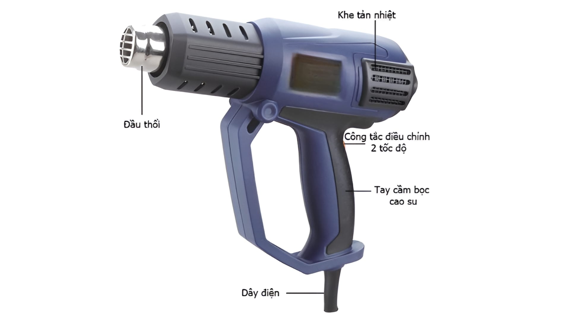 Cấu tạo của máy thổi hơi nóng