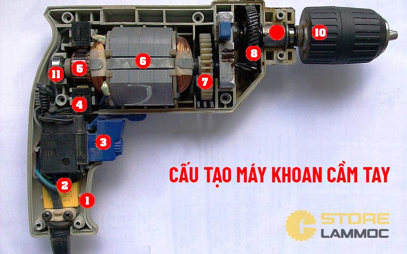 cấu tạo máy khoan cầm tay