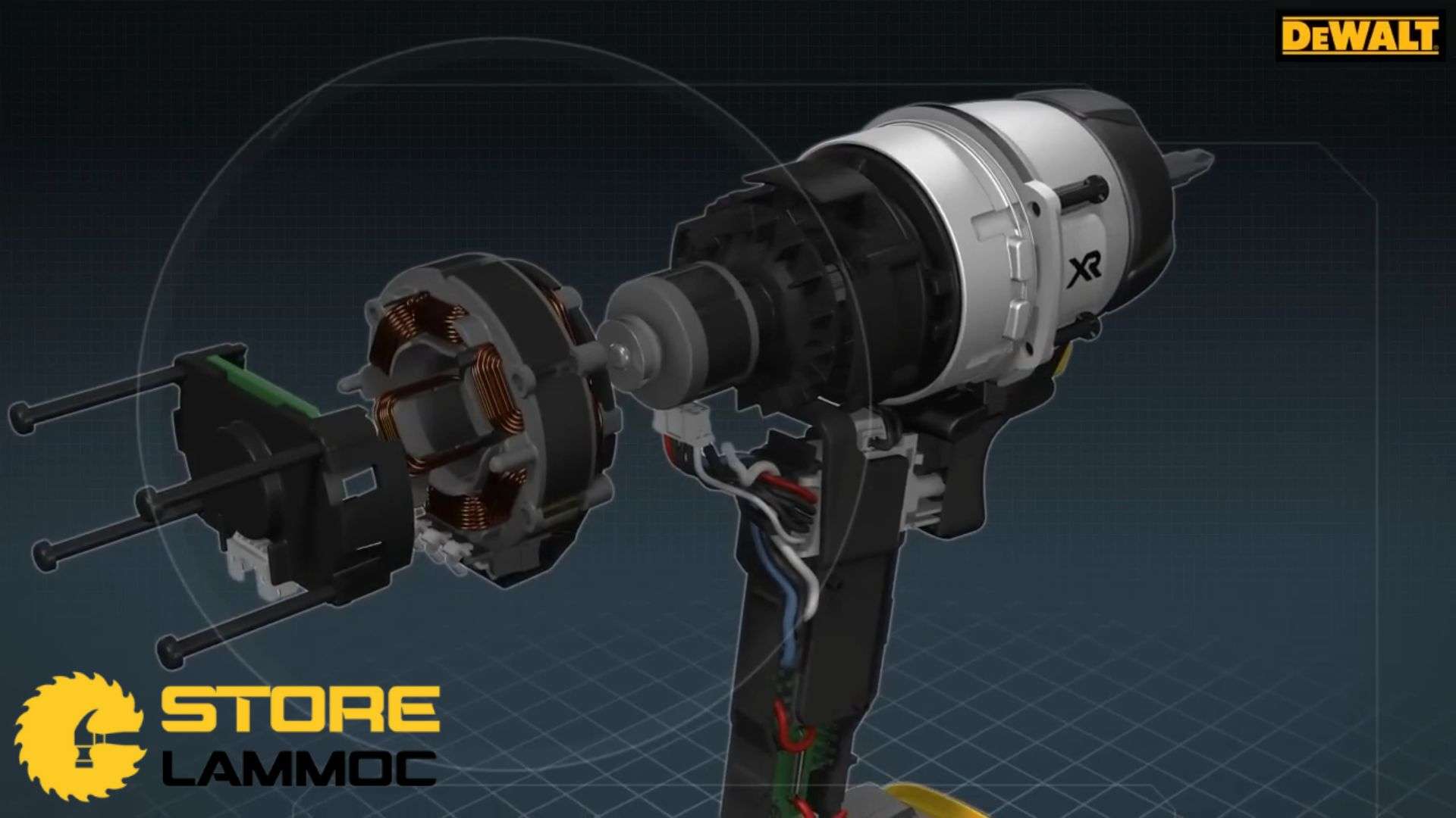 Công nghệ động cơ không chổi than của Dewalt